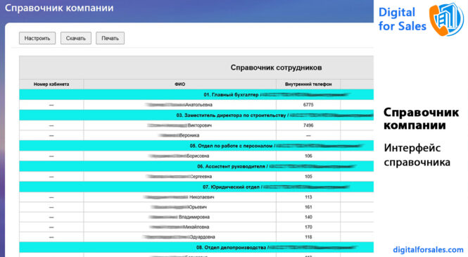 Телефонный справочник компании для печати и PDF: зачем он до сих пор нужен бизнесу