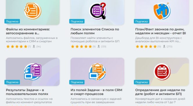 Контроль выполнения задач в отделе продаж Битрикс24: инструменты и сценарии
