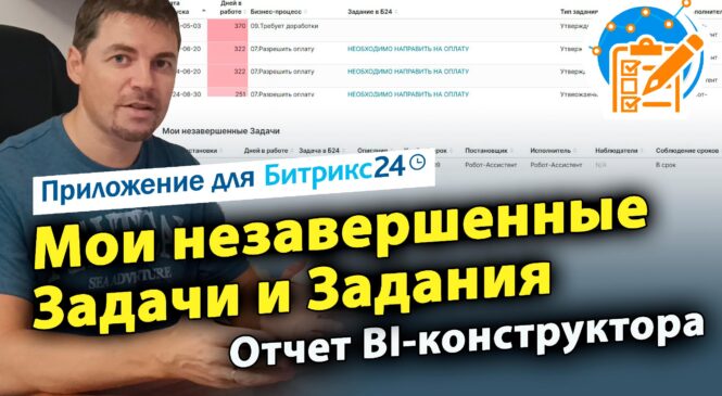 Дашборд для BI-конструктора со ссылками на находящиеся в работе задания и задачи