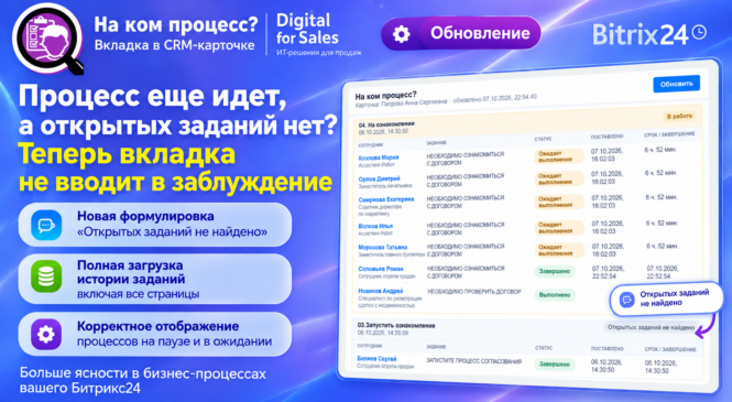 Процесс еще идет, а открытых заданий нет? Теперь вкладка не вводит в заблуждение
